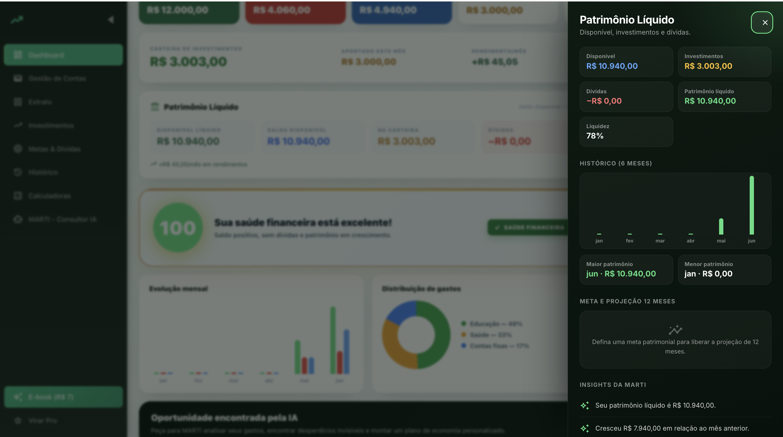 Patrimônio líquido no Smartico
