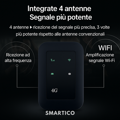 SMARTICO EasyNet 4G – Internet veloce, ovunque tu sia